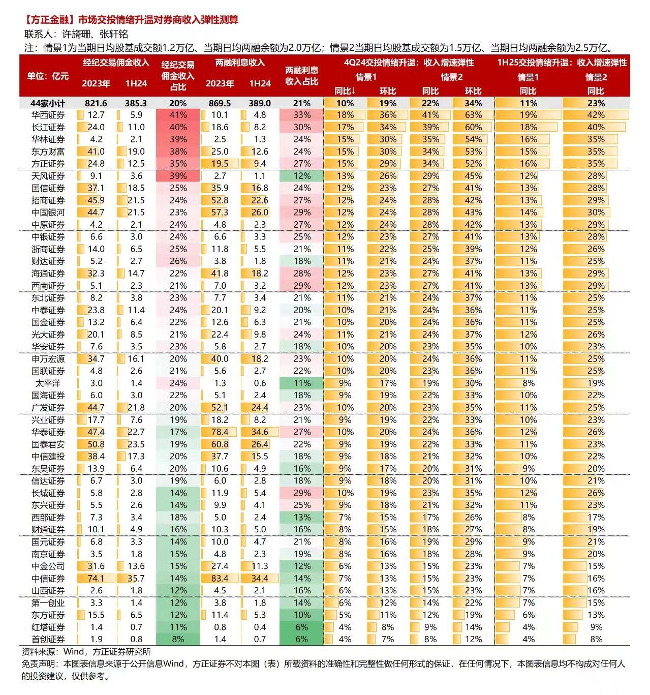 token钱包官网行情、token钱包的最新下载