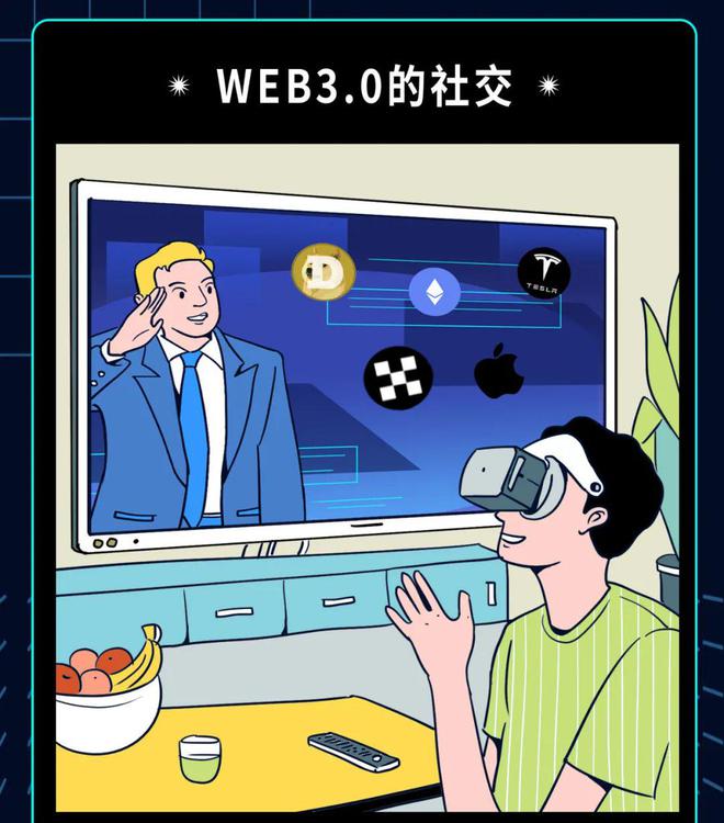 web3时代是什么意思、web30时代到来了吗