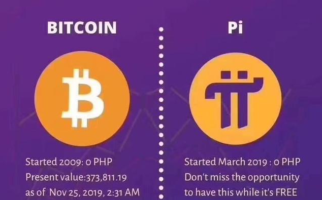pi币、pi币被骗了50万