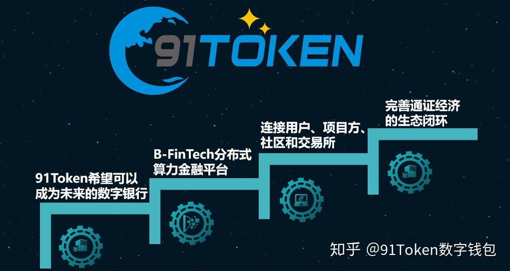 token钱包地址下载、tokenall钱包下载