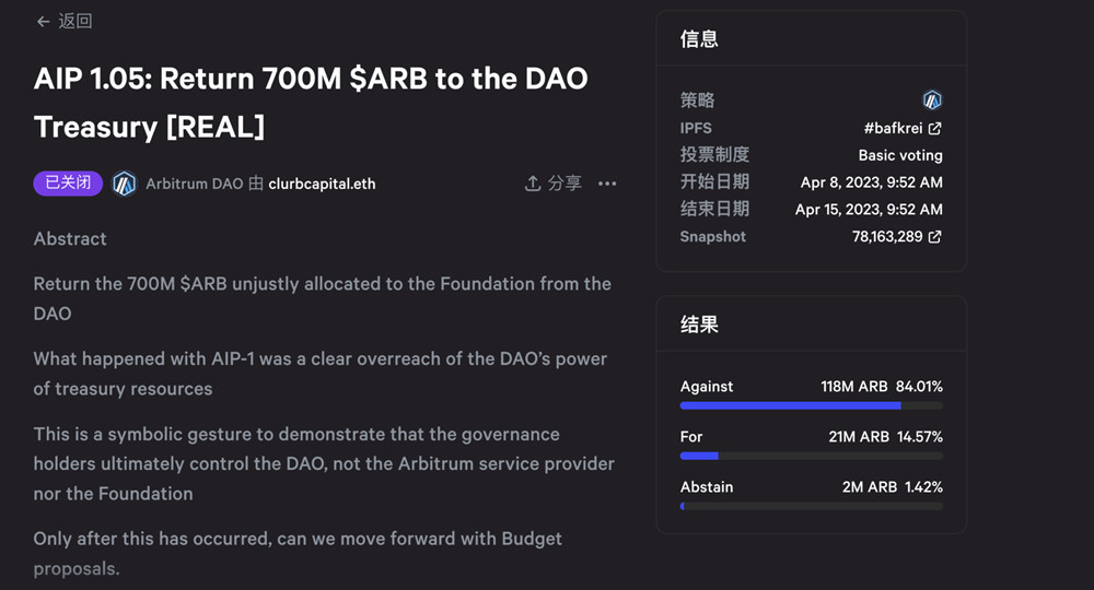 包含arb币未来可能涨到多少的词条