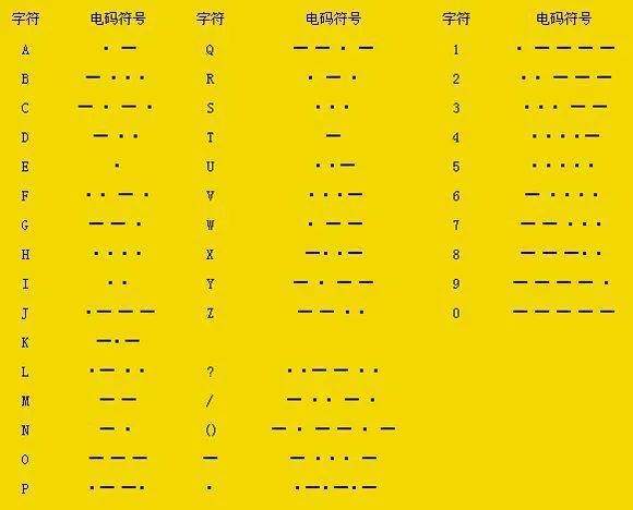 tt密码大全、tt账号密码怎么找回