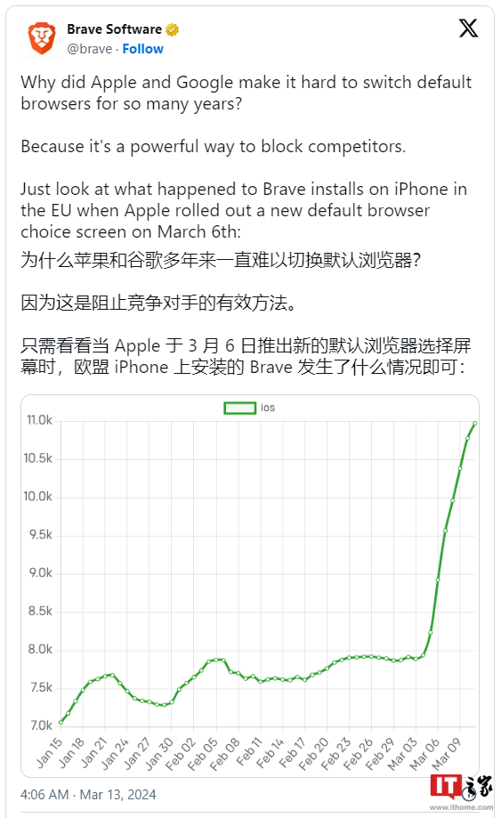 brave浏览器内核、各种浏览器的内核是什么