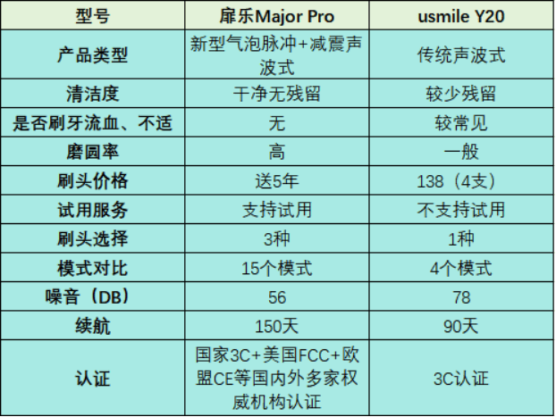 tokenpocket怎么买u的简单介绍