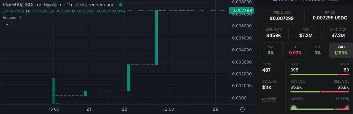 trusd钱包、下载官方tp钱包