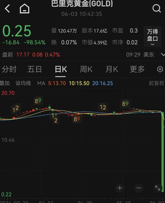 怎么查交易所真假、怎么查交易所真假账号