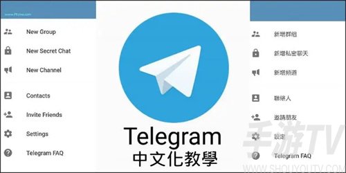 包含telegreat官方中文版下载的词条