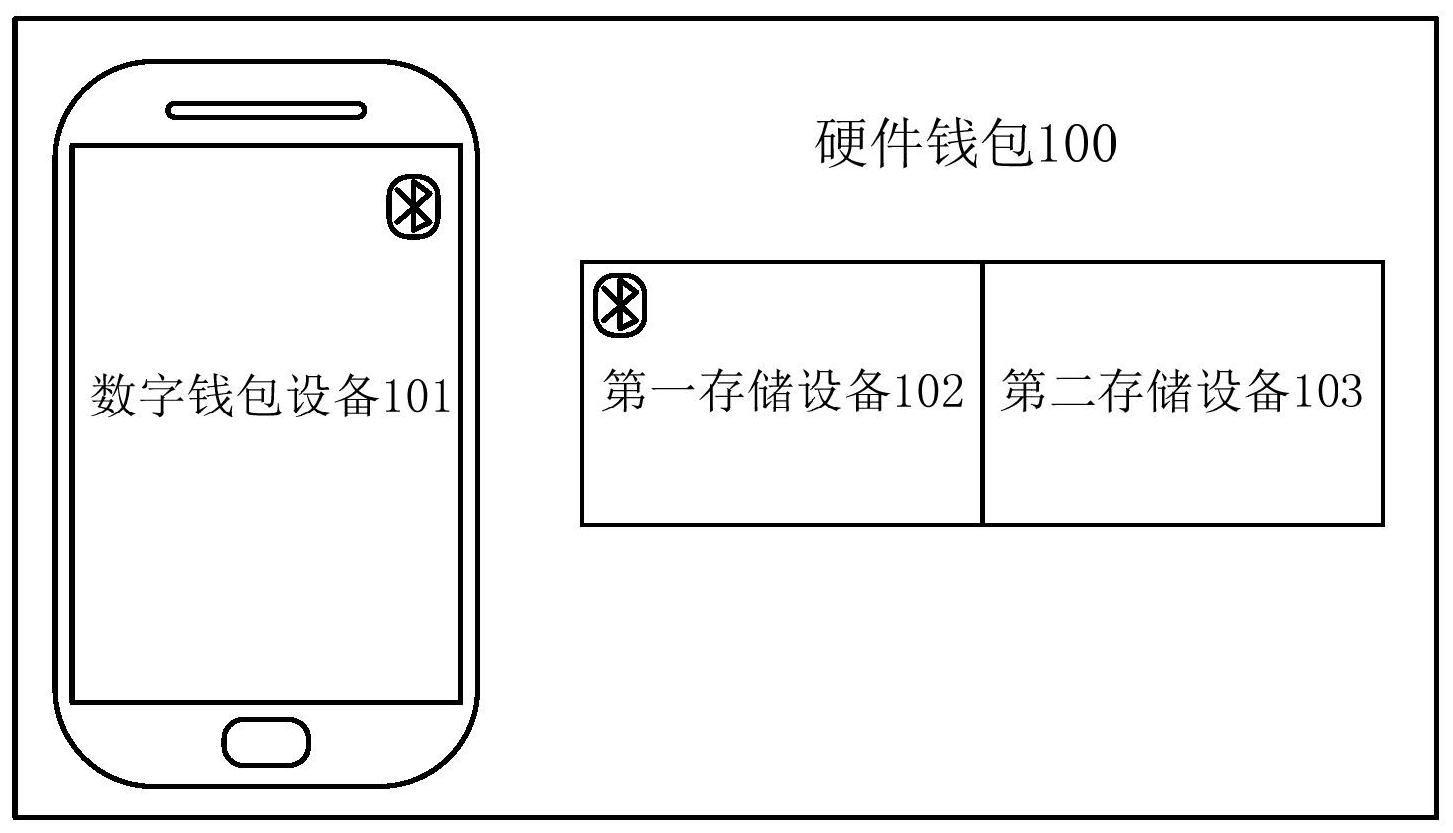 tp钱包的密码在哪里设置、tp钱包的设置界面在哪里找