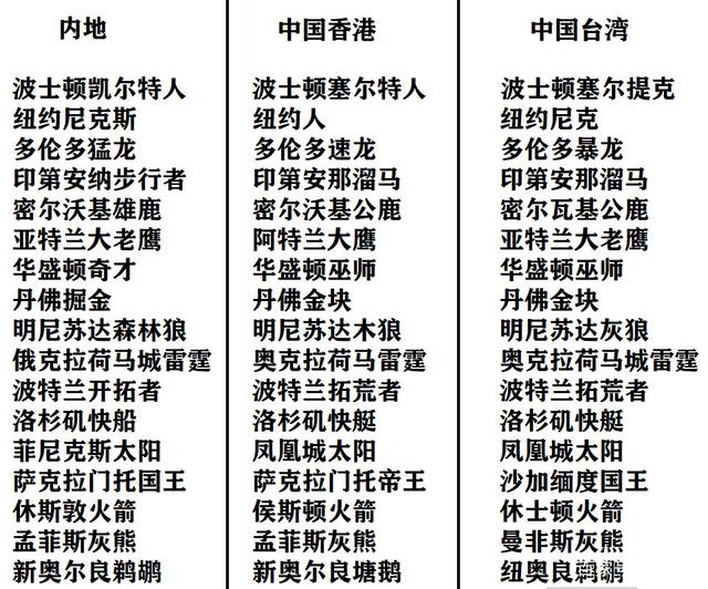 法定货币的英文翻译、法定货币的英文翻译怎么写