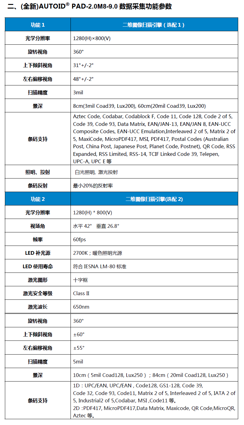 sosim安卓下载不了、sosim最新版安卓下载