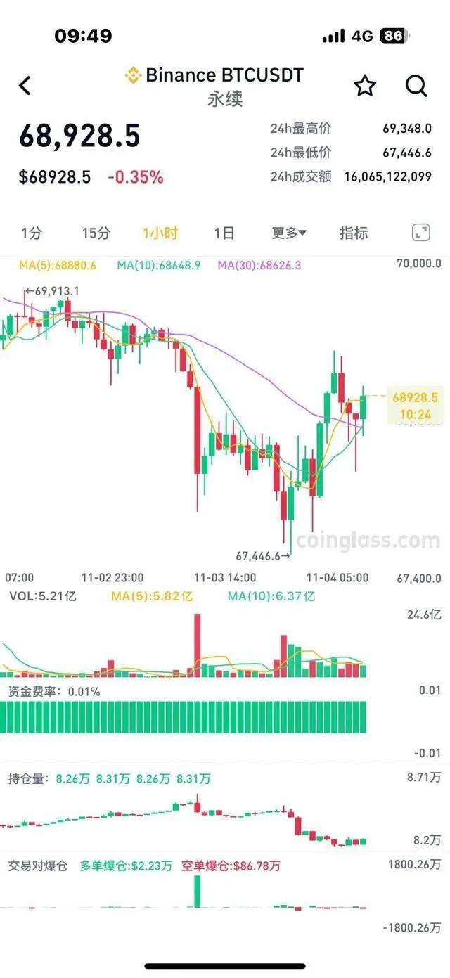 crypto交易所官网最新公告、cryptopia交易所下载app