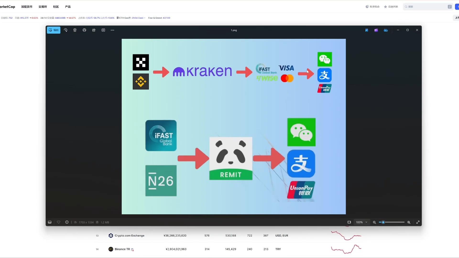 usdt钱包教程、usdt钱包转钱包