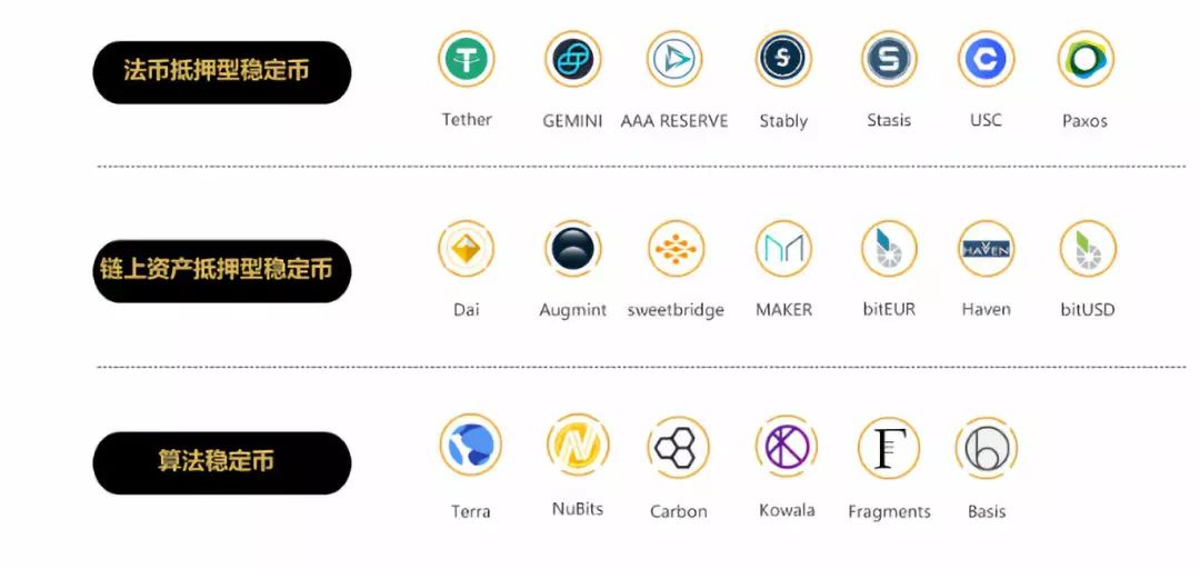 usdt用处、usdt能干什么