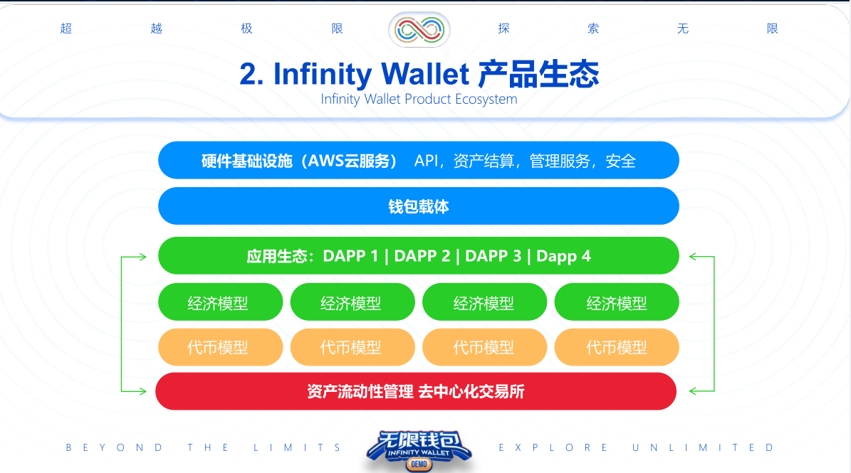 法定货币出金需要多长时间完成、法定货币出金需要多长时间完成一次