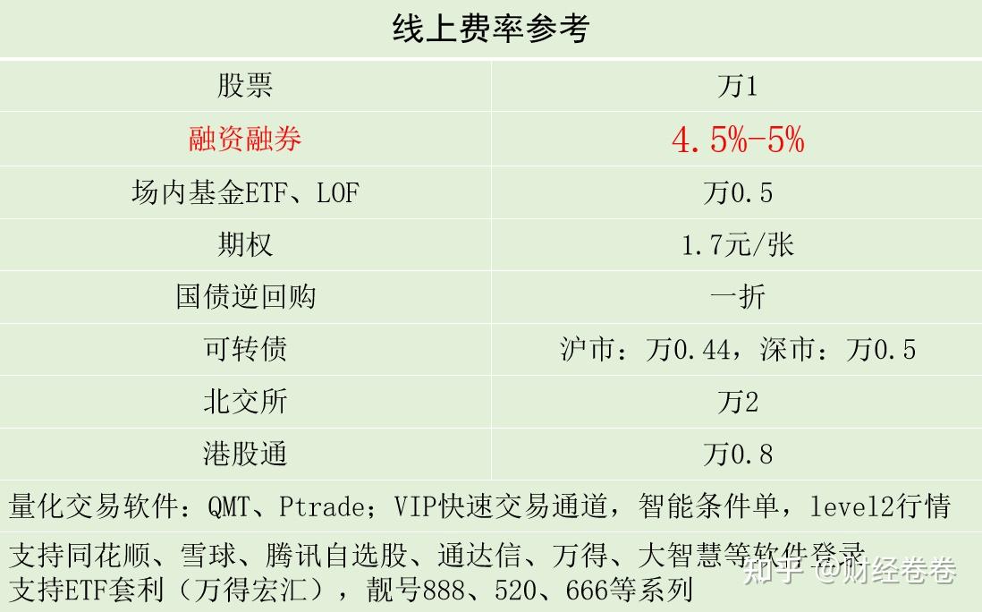 数字币代收佣金比例、数字货币交易如何收佣金