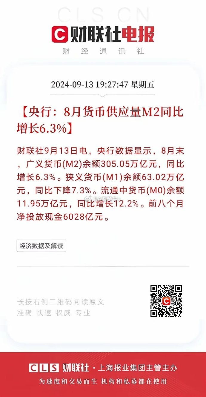 M1/M2上涨通常对经济意味着什么、当m1增速大于m2时可能存在什么现在?反之如何?