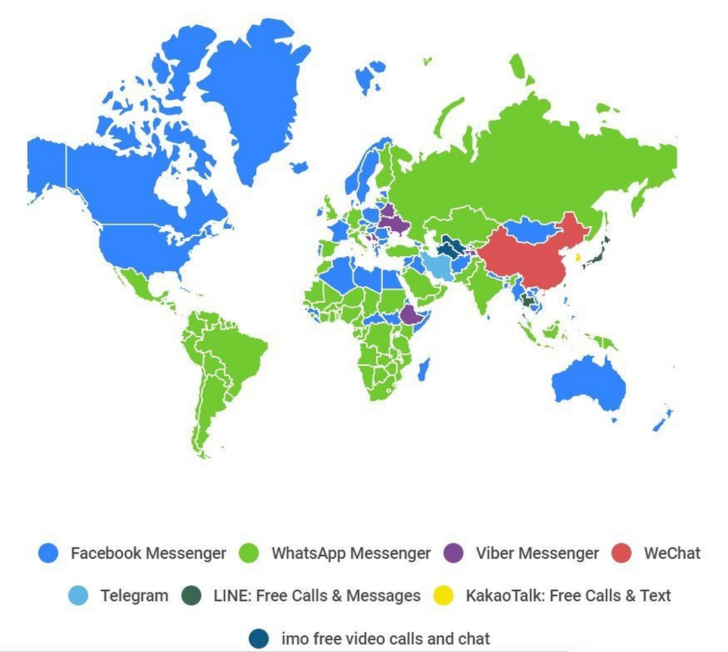 telegranmessenger的简单介绍