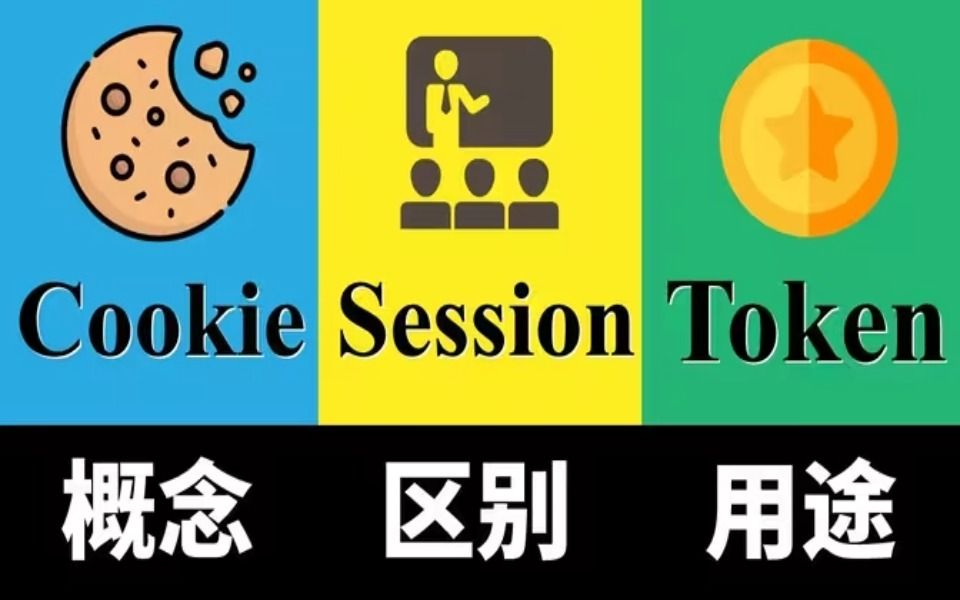 包含mytoken和imtoken一样吗的词条