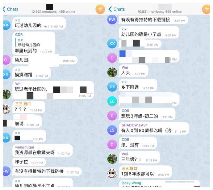 Telegram2021官网、telegram community