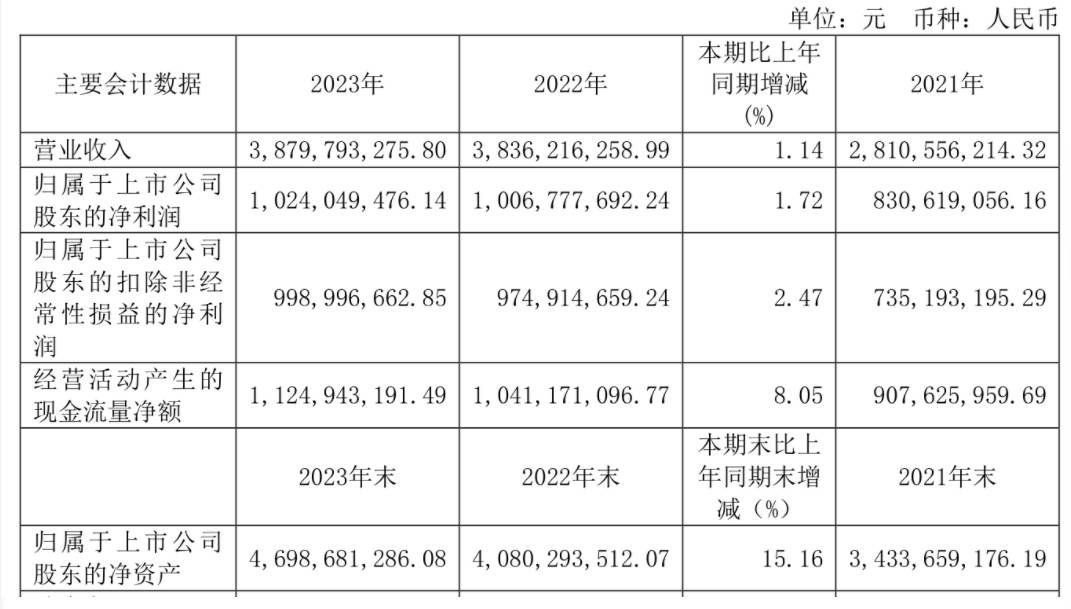 派币2023估计一个多少钱人民币、派币2023估计一个多少钱人民币呢