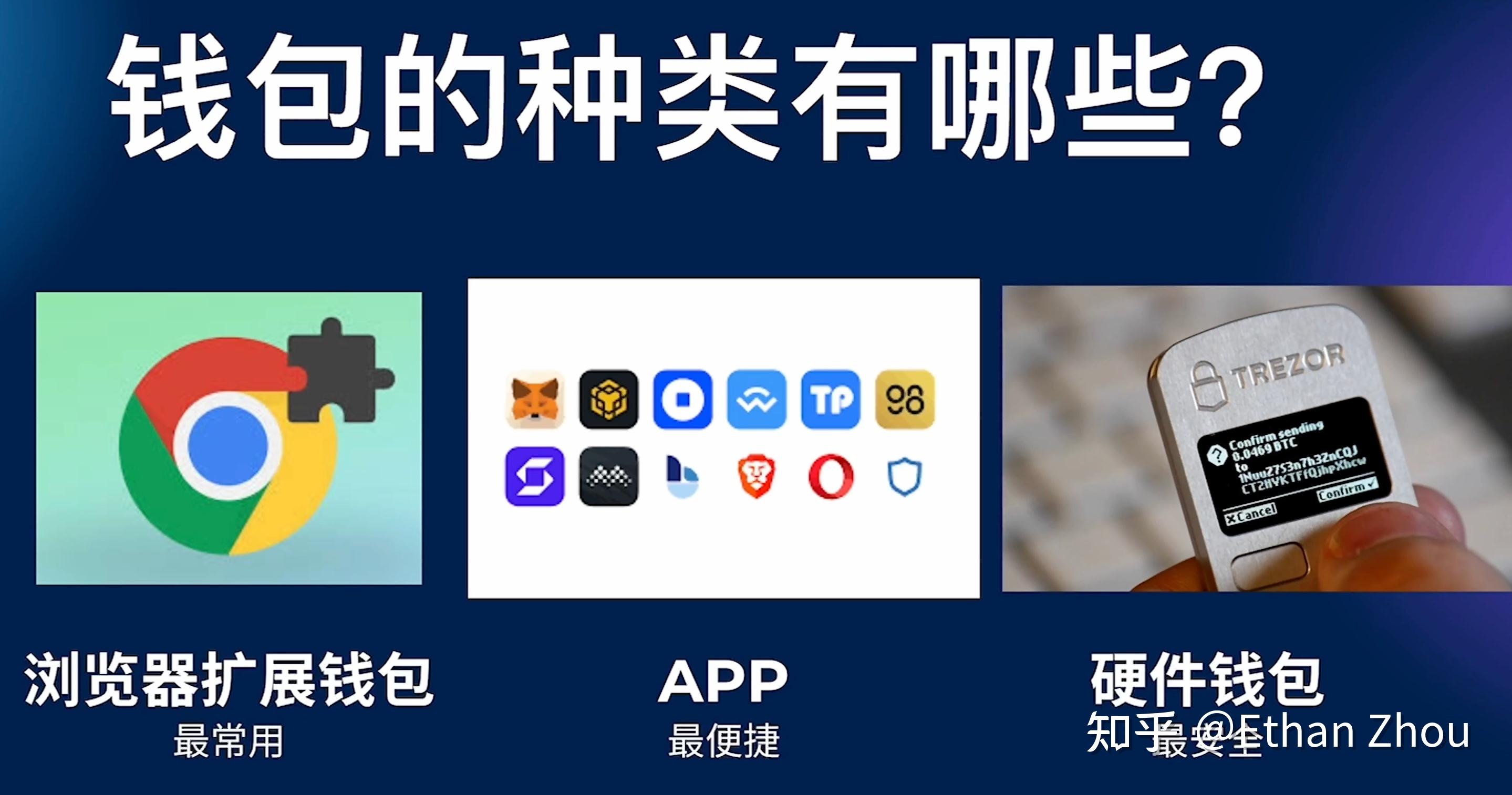 TP钱包是什么、tp钱包是哪个公司的